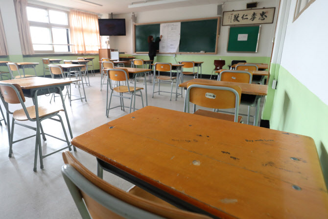 고등학교 3학년 학생들이 등교 개학한 20일 오후 경기도 안성시 안법고등학교에서 교사가 학생들이 등교하면 치를 전국연합학력평가 시간표를 부착하고 있다.(사진=뉴스1)