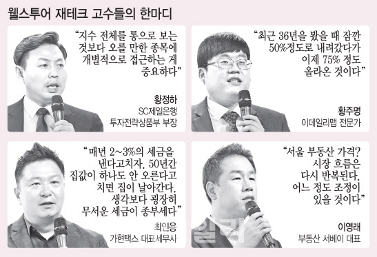 (그래픽=이데일리 김정훈 기자)