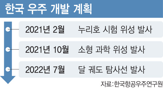 [이데일리 이동훈 기자]