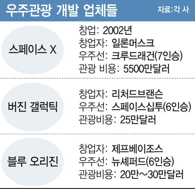 [이데일리 이동훈 기자]