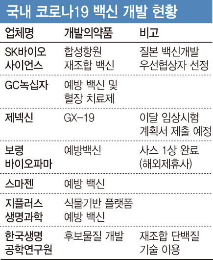 (그래픽=이데일리 문승용 기자)