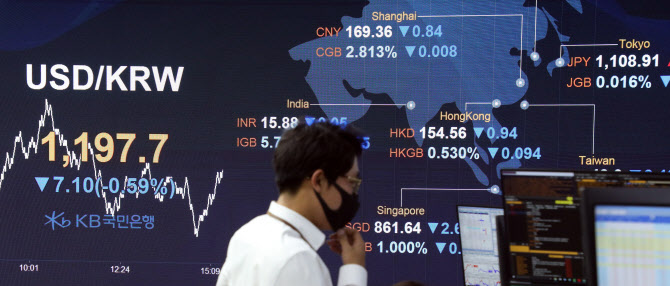 9일 여의도 KB국민은행 스마트딜링룸 모습. (사진=연합뉴스)