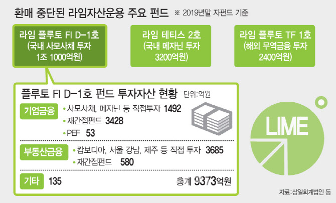 [이데일리 문승용 기자]