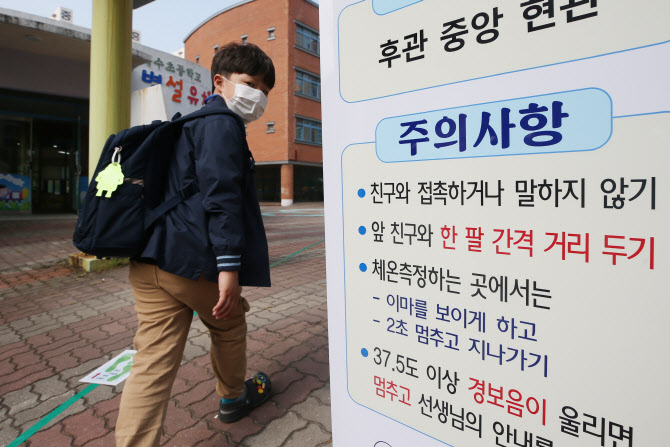 유치원과 초등학교 1~2학년 등교 이틀째인 지난달 28일 광주 서구 치평동 계수초등학교에 발열 검사 주의사항이 설치돼 있다. (사진=연합뉴스)