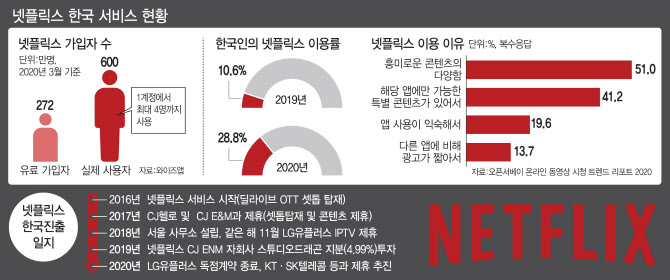 [이데일리 이동훈 기자]
