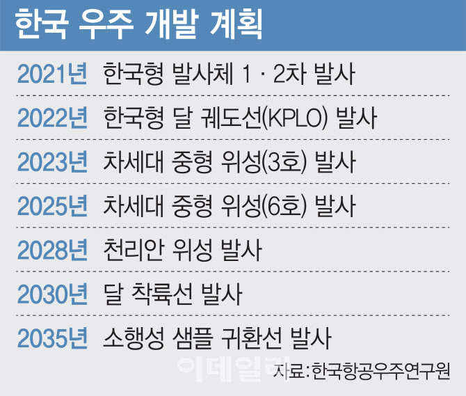 [이데일리 김정훈 기자]