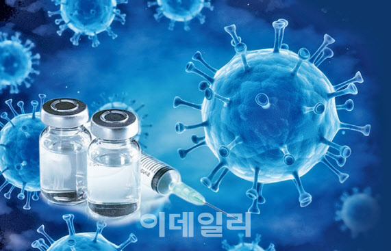 (그래픽=이데일리 문승용 기자)