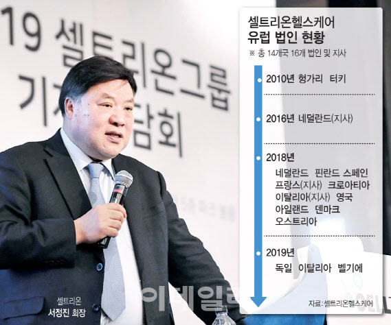 (그래픽=이데일리 문승용 기자)