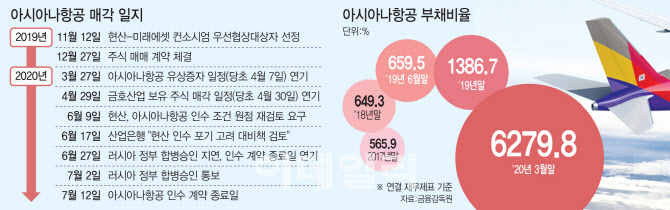 [이데일리 이미나 기자]