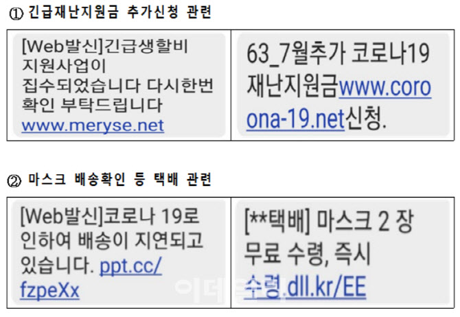 △스미싱 주요 사례(자료= 경찰청)