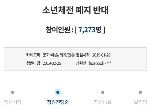 ‘소년체전 폐지 반대’를 주장하는 청와대 국민청원 게시글. 청원 게시글이 올라온 지 이틀 뒤인 28일 오후 1시 20분 기준 총 7273명이 동의했다. /청와대 국민청원 게시판 캡처