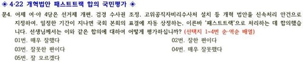 리얼미터·중앙선거여론조사심의위원회 자료.