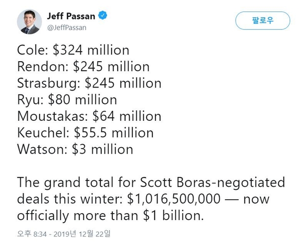 스콧 보라스 FA 선수들의 계약 현황을 공개한 제프 파산(Jeff Passan) 스포츠 전문 기자/제프 파산 기자 트위터