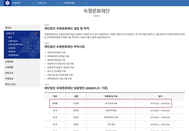 숙명문화재단 홈페이지/캡쳐