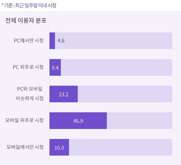 /나스미디어 제공