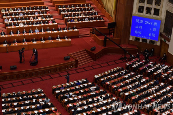 지난달 28일 중국 베이징 인민대회당에서 열린 전국인민대표대회 전체회의에서 홍콩보안법 초안이 통과된 후 전광판에 '찬성 2천878표, 반대 1표, 기권 6표'라는 결과가 떴다. 홍콩보안법은 이달 30일까지 전인대 상무위에서 최종 표결 통과해 다음달 1일 시행할 것으로 보인다. /AFP 연합뉴스