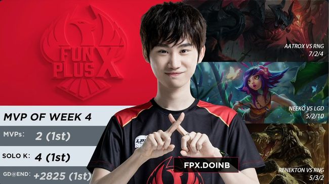 '도인비' 김태상. /LPL 공식 SNS 제공.