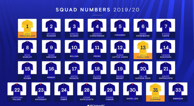 [사진] 첼시 SNS.