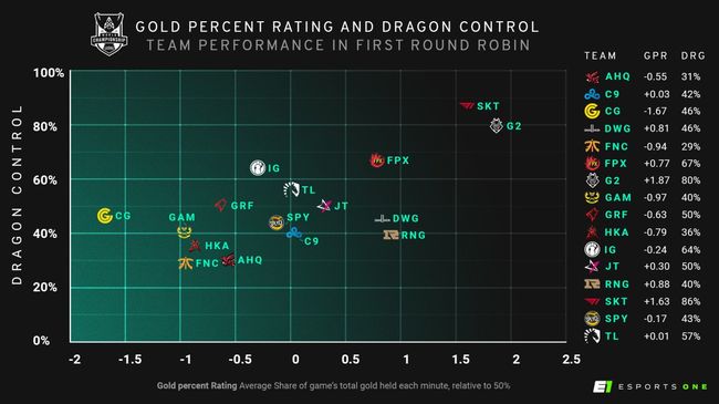 이스포츠 원 공식 SNS.
