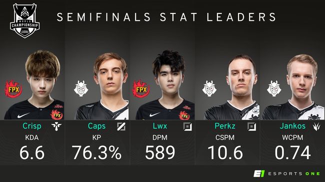 이스포츠 원 SNS