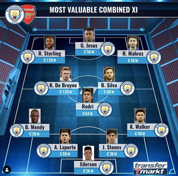 [사진] 트랜스퍼마르크트.