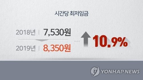 시간당 최저임금(CG)[연합뉴스TV 제공]