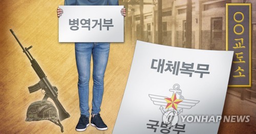 양심적 병역거부자 대체복무 '36개월 교도소 근무'(PG)[최자윤 제작] 사진합성·일러스트