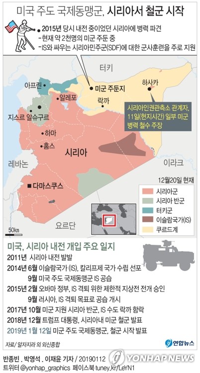 [그래픽] 미국 주도 국제동맹군, 시리아서 철군 시작(서울=연합뉴스) 반종빈 기자 = 이슬람 극단주의 무장단체 '이슬람국가'(IS)와 싸워온 미군 주도 국제동맹군이 11일(현지시간) 시리아에서 철군을 시작했다고 발표했다. bjbin@yna.co.kr