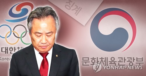 대한체육회장 책임론, 문체부 징계 난색(PG)[이태호 제작] 사진합성·일러스트