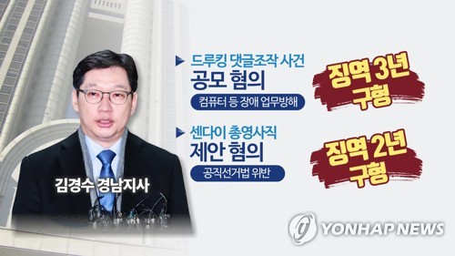 김경수 경남지사 구형 (CG)[연합뉴스TV 제공]