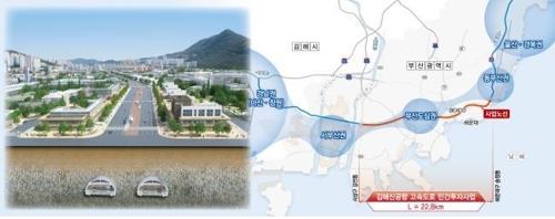 부산 도심 지하고속도로 개념도[연합뉴스 자료사진]