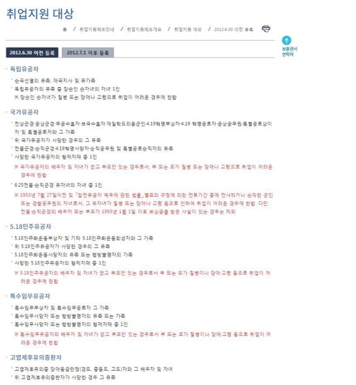 취업지원 대상을 명시한 국가보훈처 홈페이지[출처 : 국가정보 취업정보시스템]