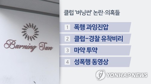 클럽 버닝썬 논란·의혹들 (CG)[연합뉴스TV 제공]