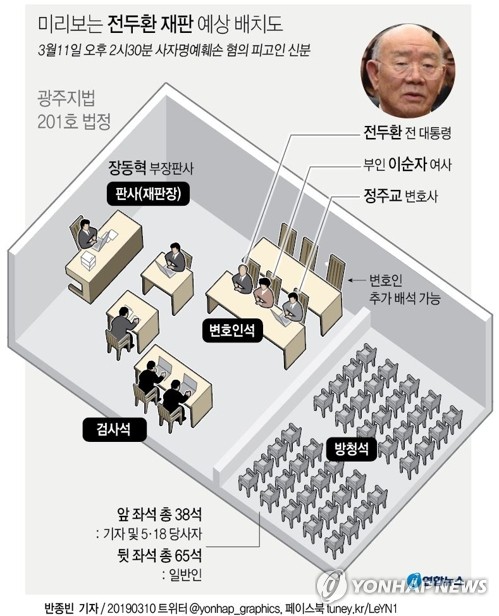 (서울=연합뉴스) 반종빈 기자