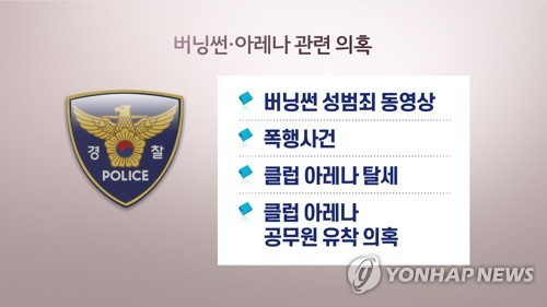 버닝썬-아레나 관련 의혹 2 (CG)[연합뉴스TV 제공]