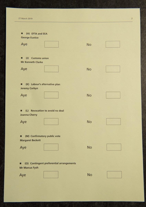 영국 하원 의향투표 용지 [영국 하원 제공]