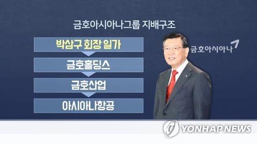 금호아시아나그룹 지배구조(CG)