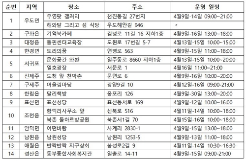 세월호 참사 5주기 추모공간 운영 계획[세월호촛불연대 제공]