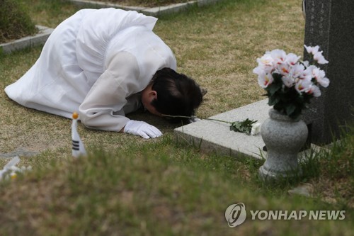 39년째 이어진 그리움(광주=연합뉴스) 정회성 기자 = 5·18 민주화운동 39주년을 하루 앞둔 17일 광주 북구 운정동 국립 5·18민주묘지에서 유가족이 남편의 묘소에 절하고 있다. 2019.5.17 hs@yna.co.kr