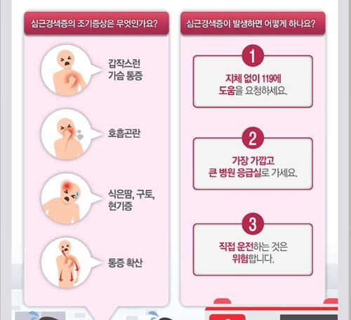 심근경색 조기증상[질병관리본부 홈페이지 캡처]