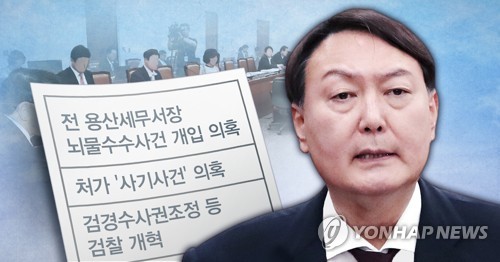 윤석열 검찰총장 후보자 인사청문회 쟁점 (PG)[정연주 제작] 사진합성·일러스트