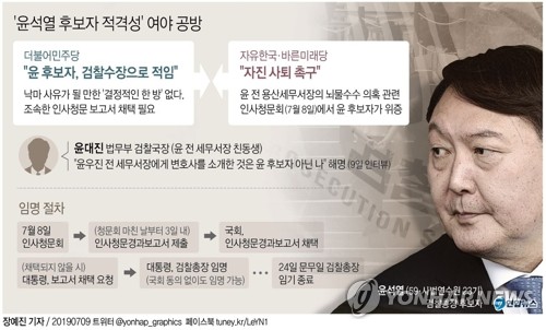 [그래픽] '윤석열 후보자' 적격성 여야 공방(서울=연합뉴스) 장예진 기자 = 9일 여당인 더불어민주당은 전날 인사청문회에서 윤석열 후보자의 적격성이 증명됐다며 조속히 인사청문 경과보고서를 채택해야 한다고 강조했다. 반면 자유한국당을 중심으로 한 야권은 윤우진 전 용산세무서장의 뇌물수수 의혹 사건과 관련해 윤 후보자의 위증 논란을 집중적으로 문제 삼으며 후보 사퇴를 촉구했다. jin34@yna.co.kr