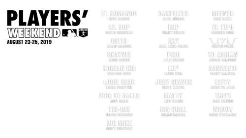 텍사스 레인저스가 공개한 플레이어스 위켄드에서 사용할 선수 별명[텍사스 레인저스 트위터 캡처]