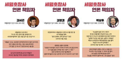 세월호 단체들, '참사 왜곡보도' KBS·MBC 책임자 명단 공개[4월 16일의 약속 국민연대 제공]