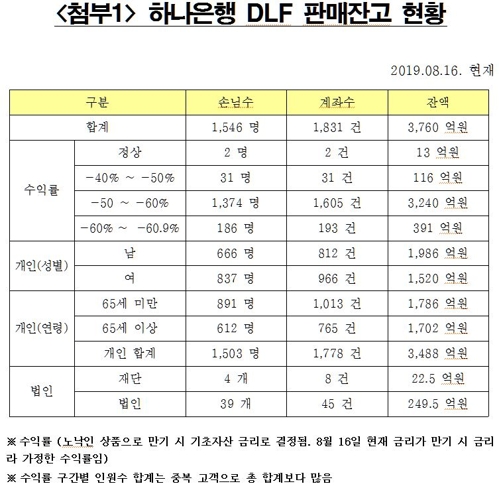지상욱 의원실