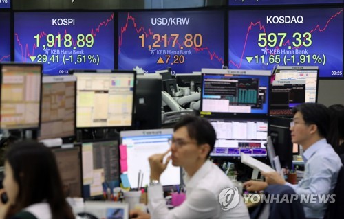 주식시장, 미중 무역전쟁 한파에 하락출발(서울=연합뉴스) 최재구 기자 = 미중 무역전쟁의 한파 등으로 코스피, 코스닥이 하락 출발한 26일 서울 명동 KEB하나은행 딜링룸에서 직원들이 관련 지수를 모니터하고 있다. 2019.8.26 jjaeck9@yna.co.kr