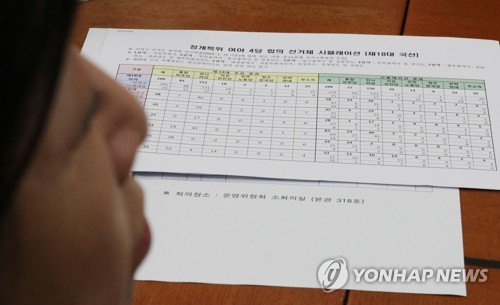 정개특위 여야 4당 합의 선거제 시뮬레이션(서울=연합뉴스) 이진욱 기자 = 26일 국회에서 열린 정치개혁특위 정치개혁 제1소위에서 정의당 심상정 대표 앞에 시뮬레이션 자료가 놓여 있다. cityboy@yna.co.kr