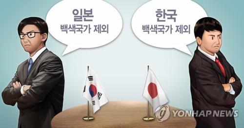 한일 백색국가 제외 (PG)