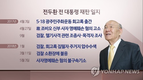 전두환 전 대통령 재판 일지1 (CG)[연합뉴스TV 제공]