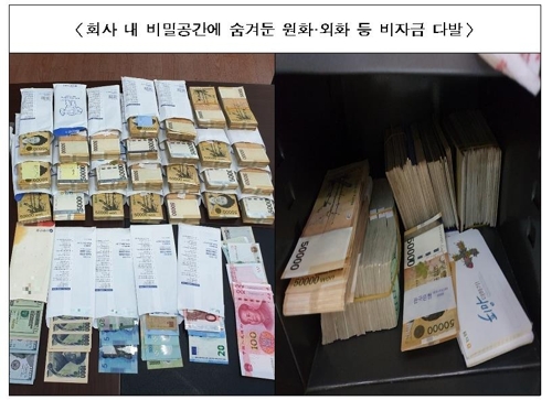 자료제공: 국세청